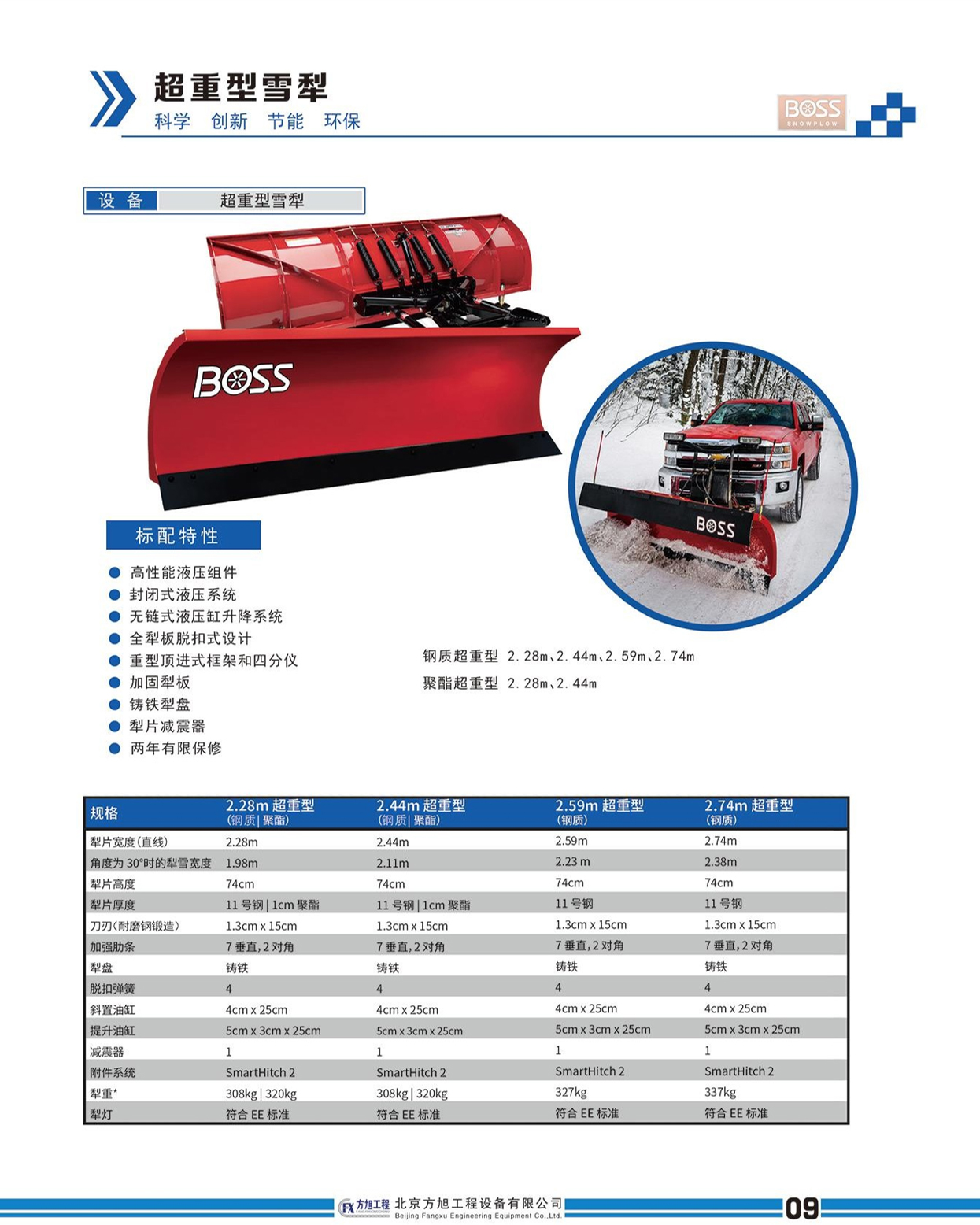 超重型雪犁(图1)